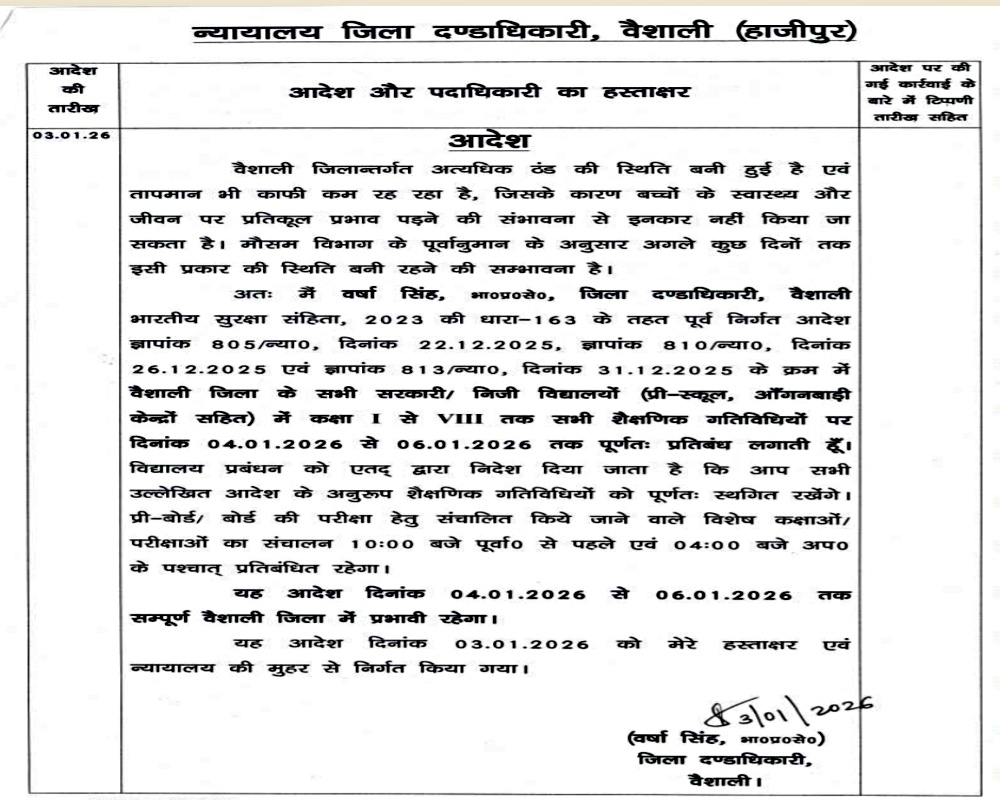 Bihar Weather Update