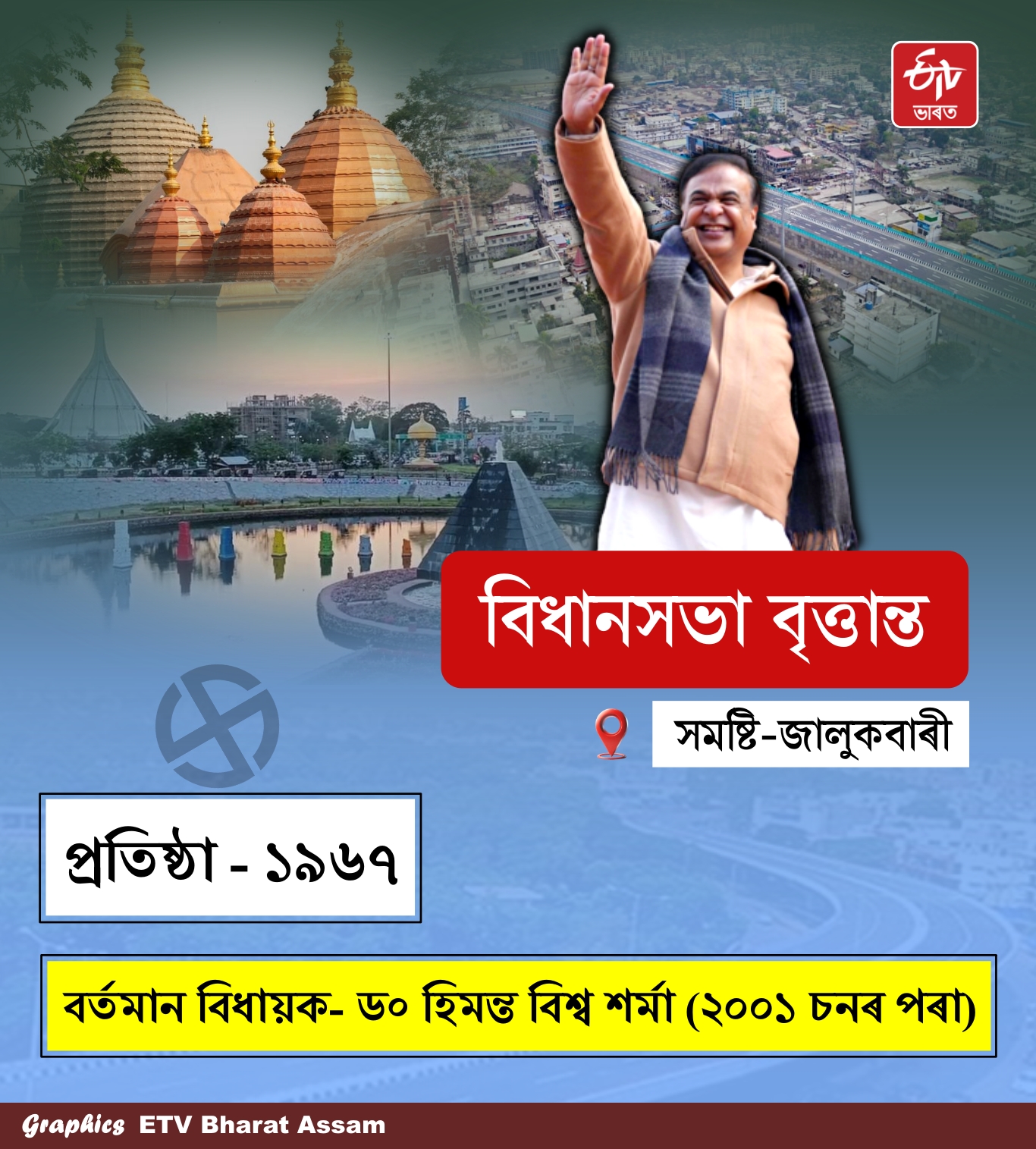 Jalukbari constituency