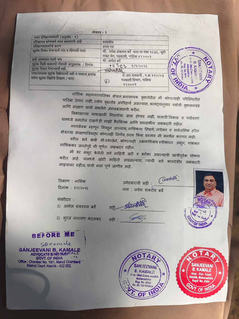 Shiv Sena UBT candidates affidavit