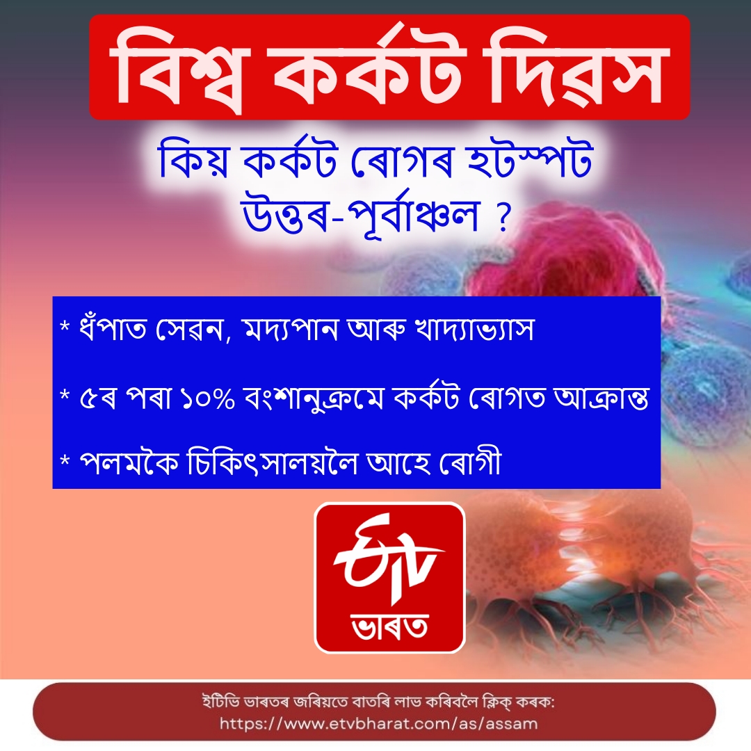 In the World Cancer Day The context of Cancer in Assam