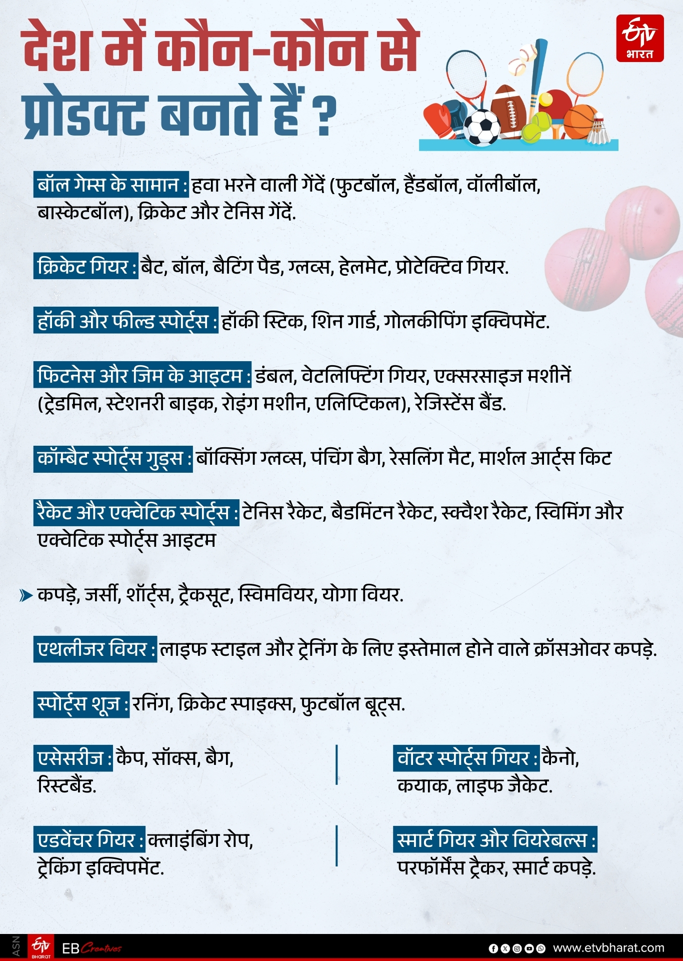 देश में बनाए जाते हैं 300 से अधिक खेल के सामान.