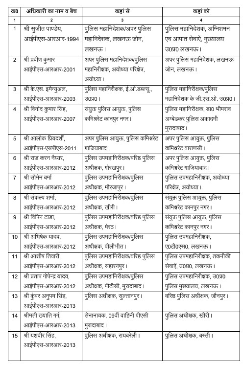 Photo Credit: ETV Bharat