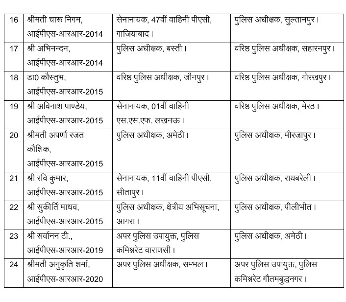 Photo Credit: ETV Bharat