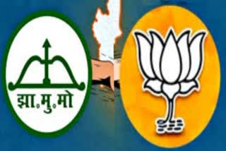 DEOGHAR NAGAR NIGAM ELECTION