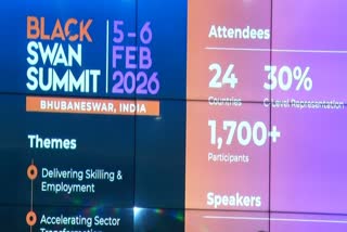 BLACK SWAN SUMMIT INDIA 2026