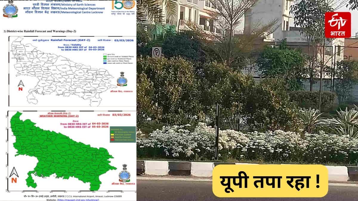 Uttar Pradesh Weather