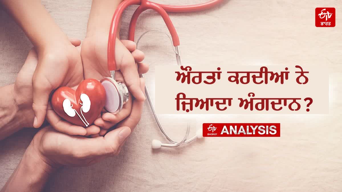 ORGAN DONATION IN INDIA