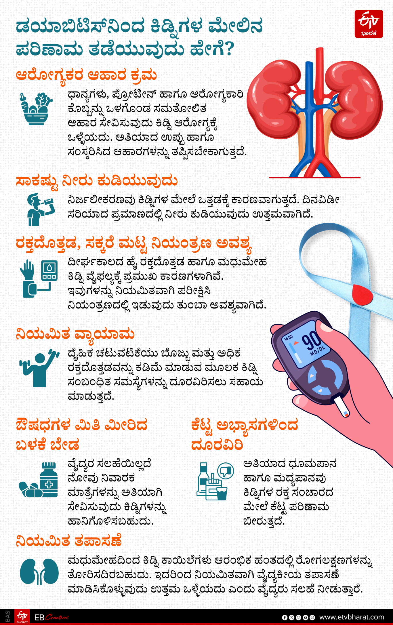 diabetes  How diabetes damages the kidneys  risk factors for kidney disease  ಮಧುಮೇಹದಿಂದ ಕಿಡ್ನಿಗಳಿಗೆ ಹಾನಿ ಹೇಗೆ