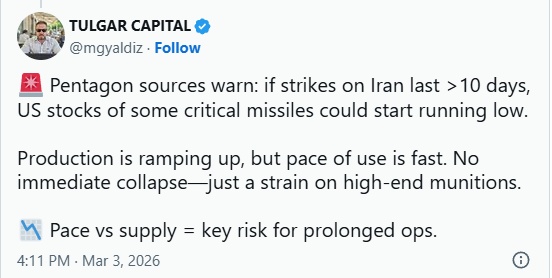 Pentagon Report On US Missile Stockpiles
