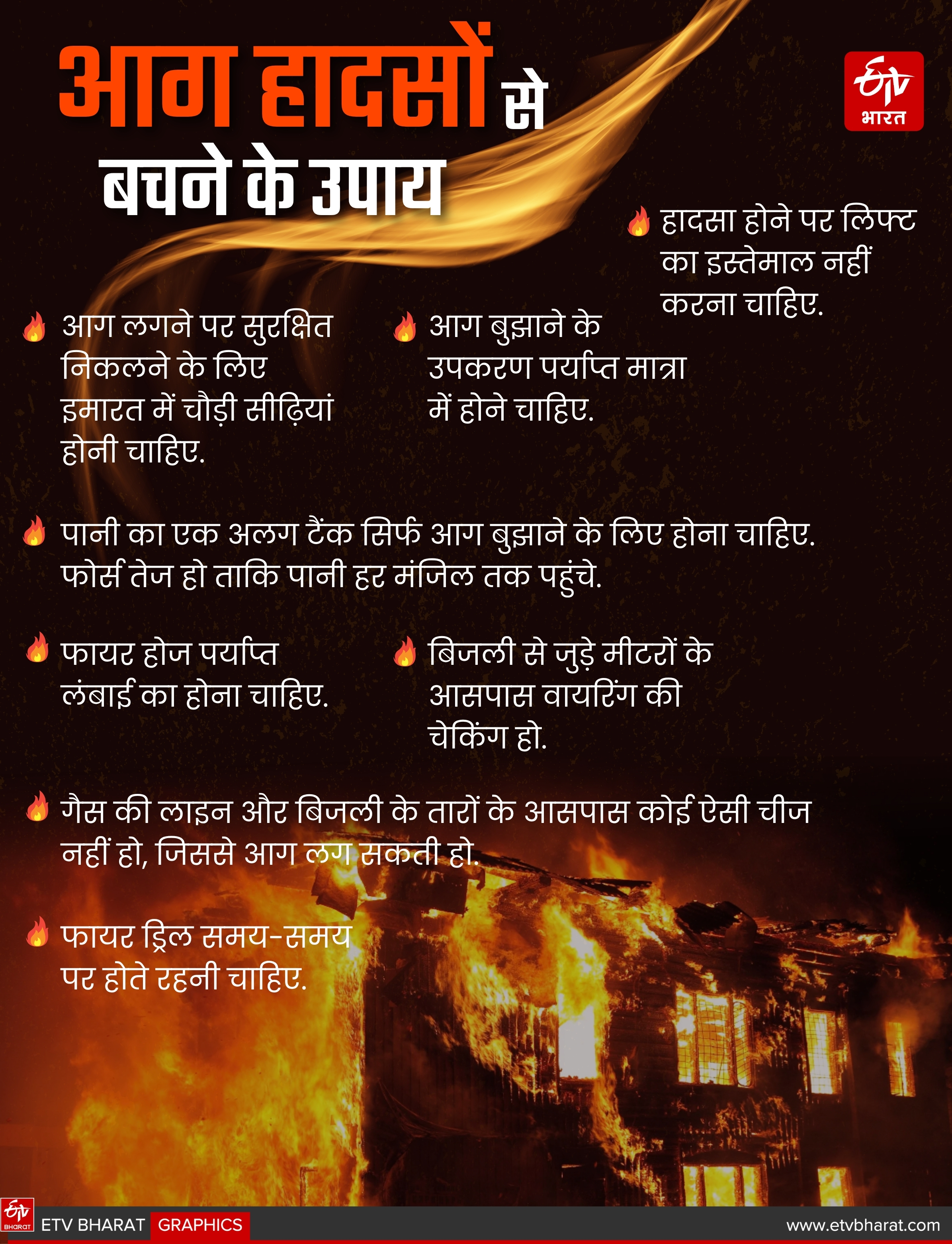 आग हदासों से बचने के उपाय