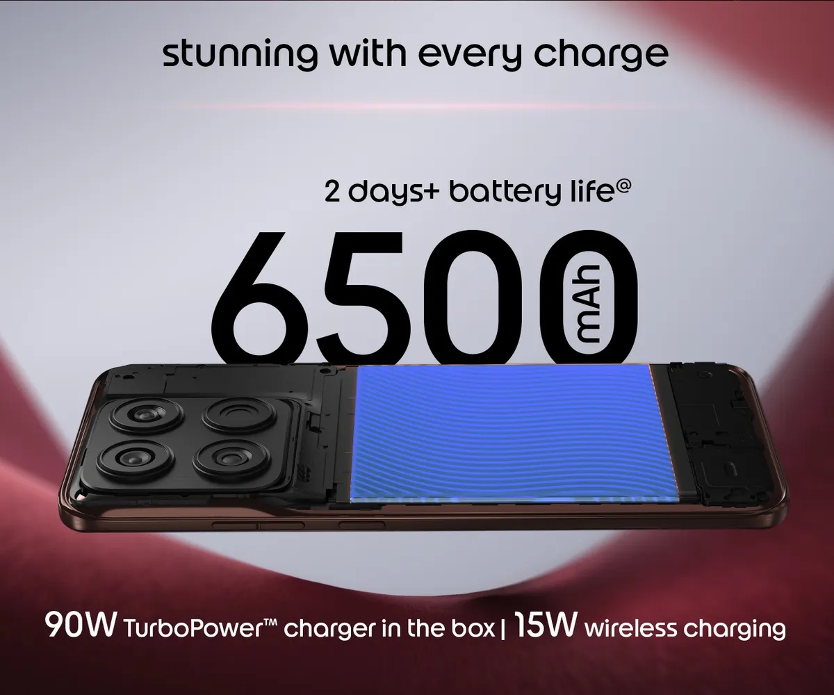 Motorola Edge 70 Pro+