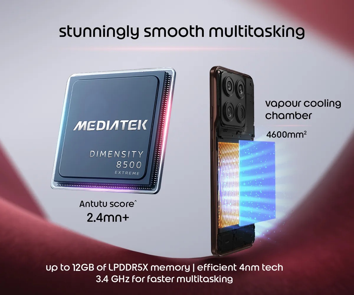 Motorola Edge 70 Pro+