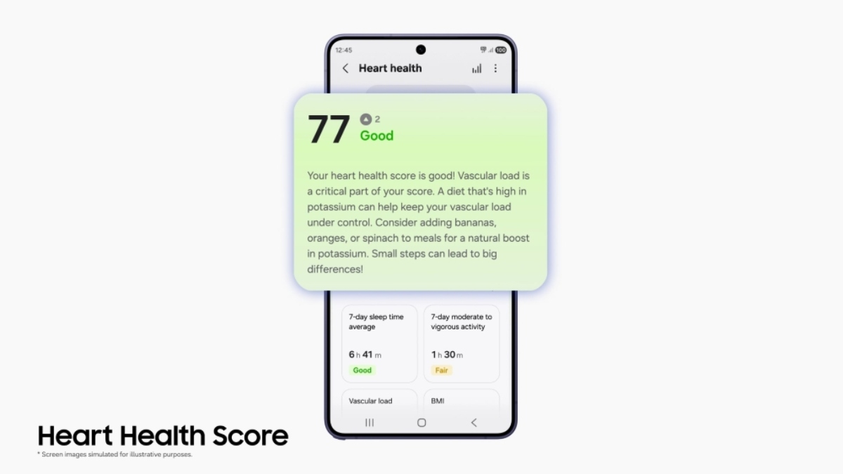Heart Health Score