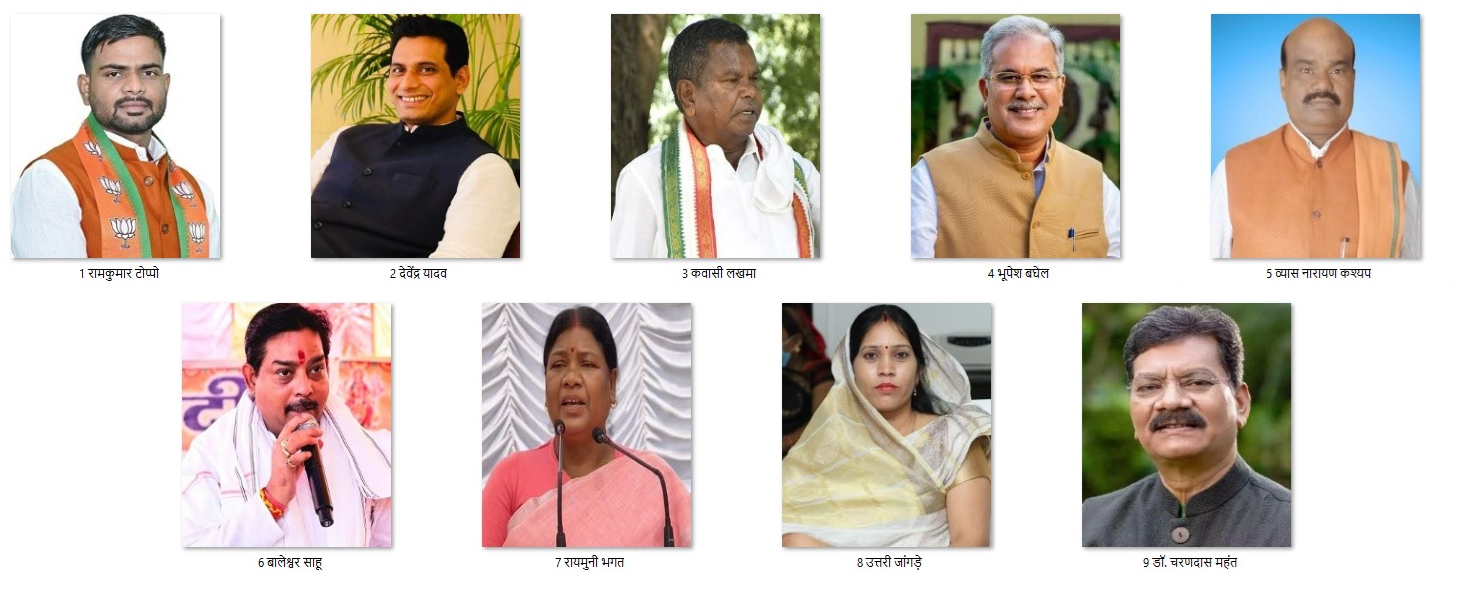 FIR On 9 MLA Chhattisgarh