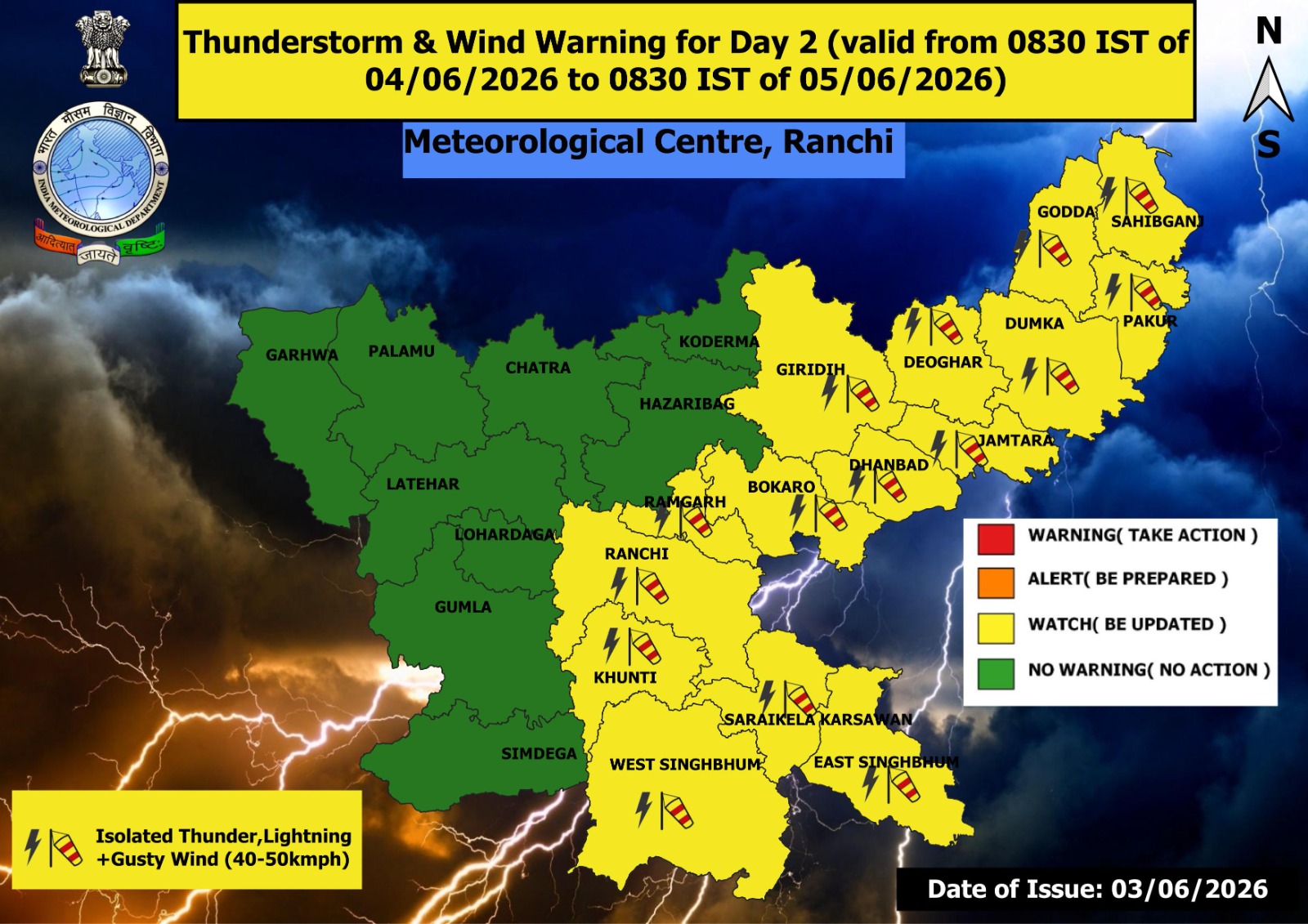 Jharkhand Weather