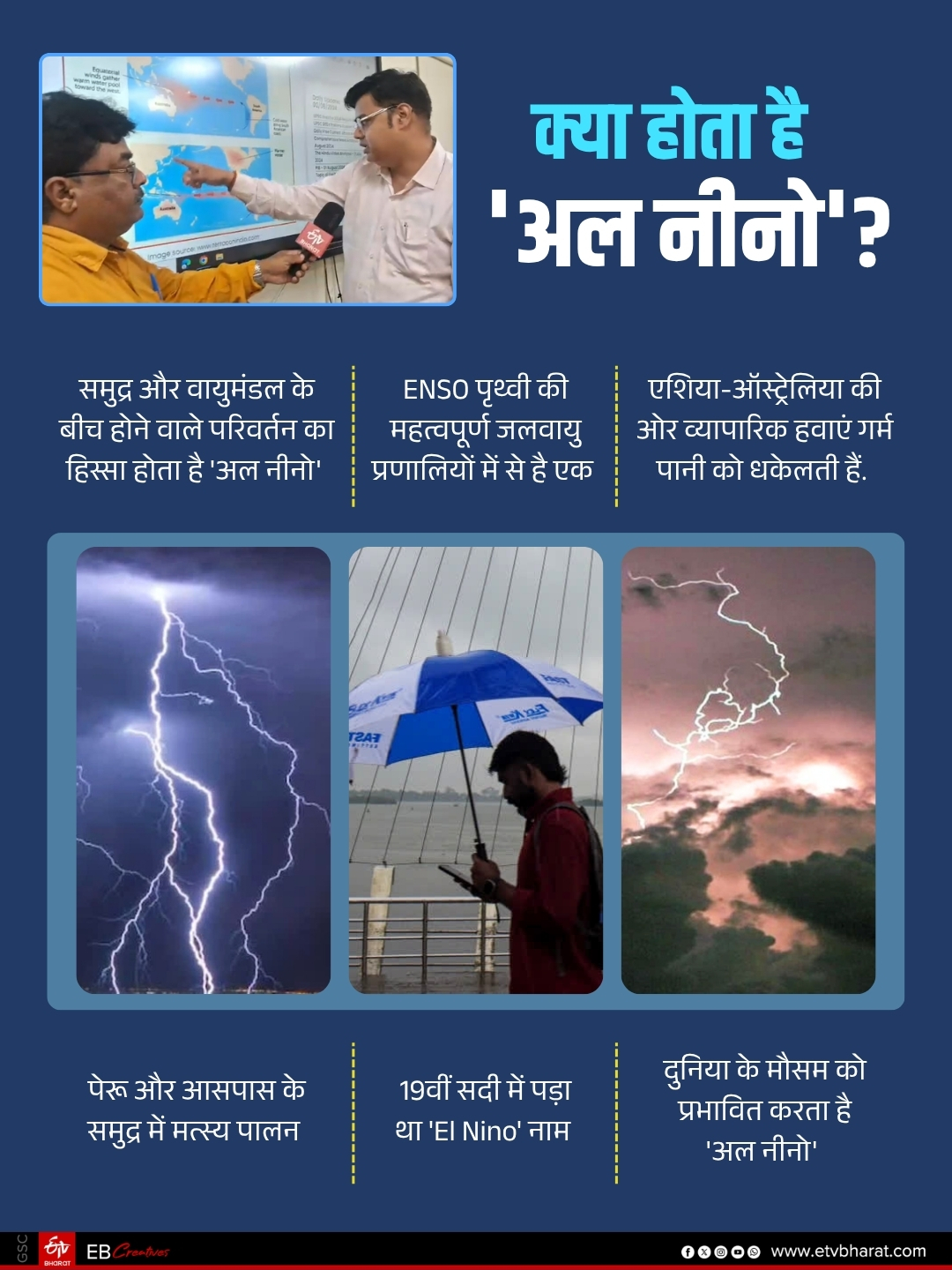 Graphics Images