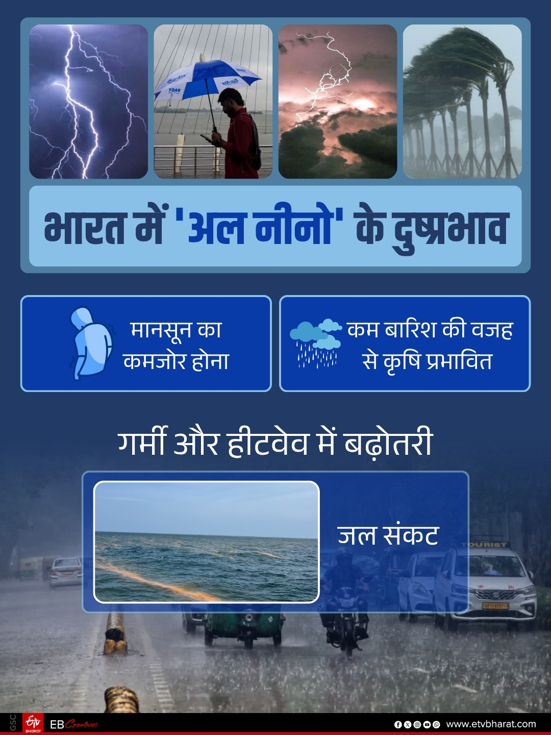 Graphics Images