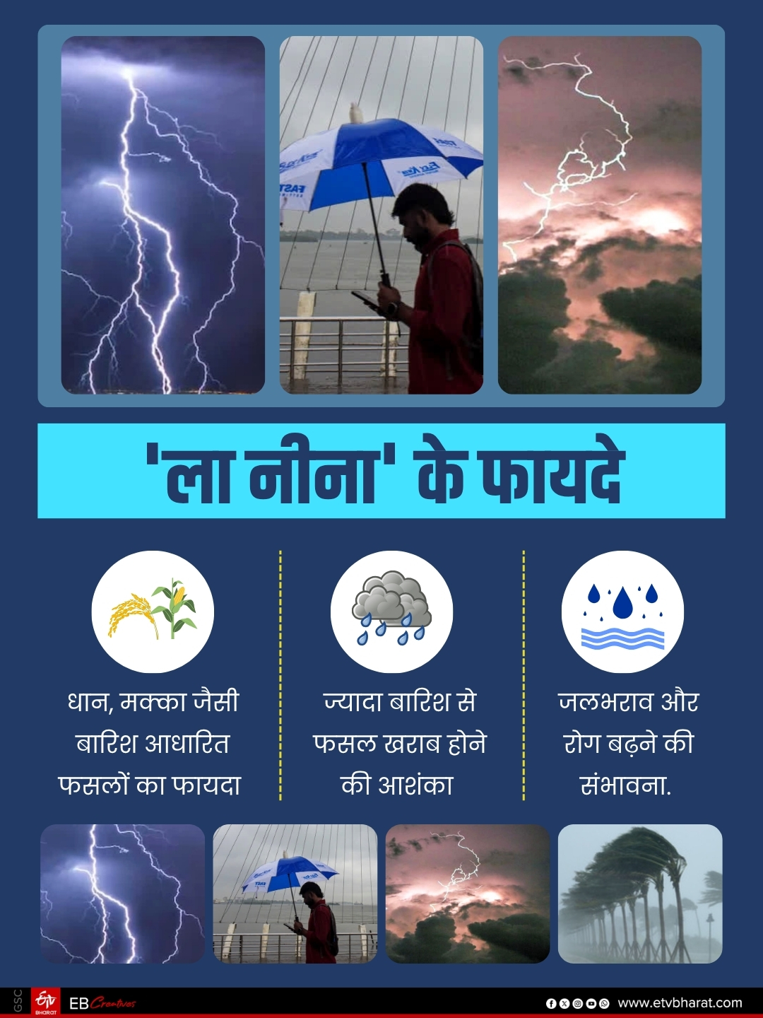 Graphics Images