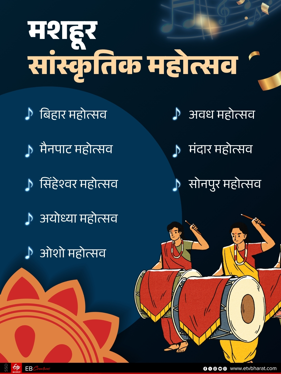 DHURANDHAR SINGER