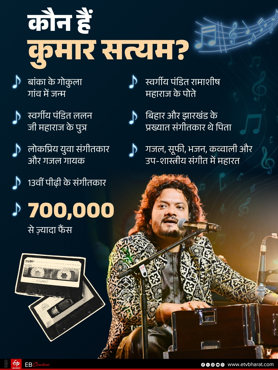 DHURANDHAR SINGER