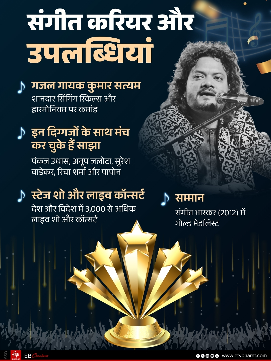 DHURANDHAR SINGER