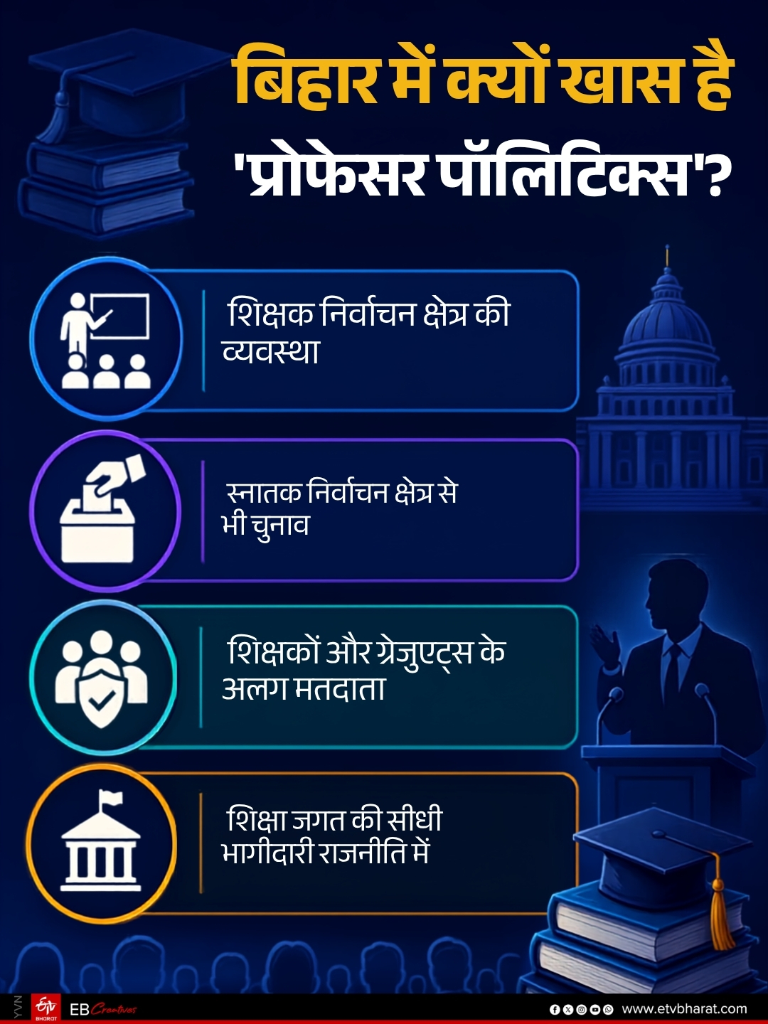 ईटीवी भारत GFX.