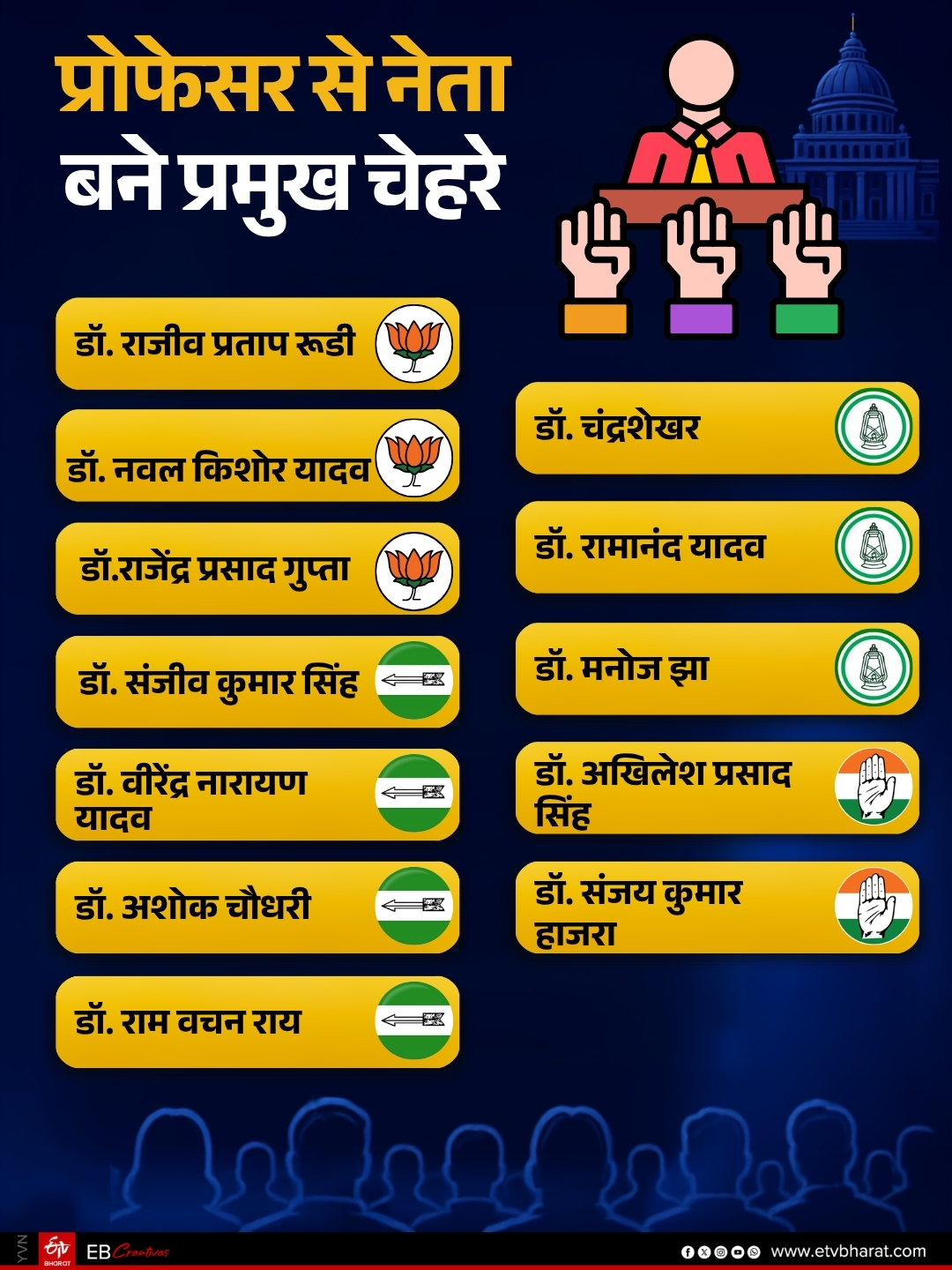 ईटीवी भारत GFX.