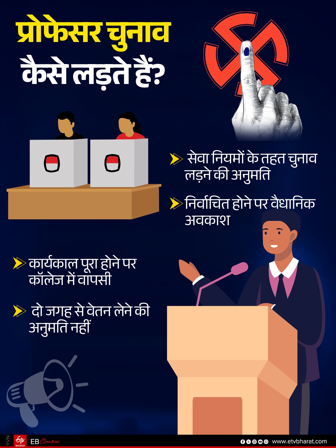 ईटीवी भारत GFX.