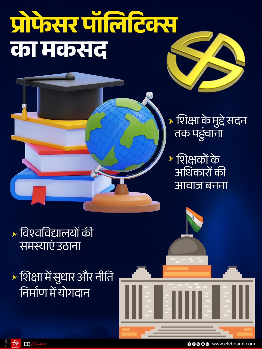 ईटीवी भारत GFX.