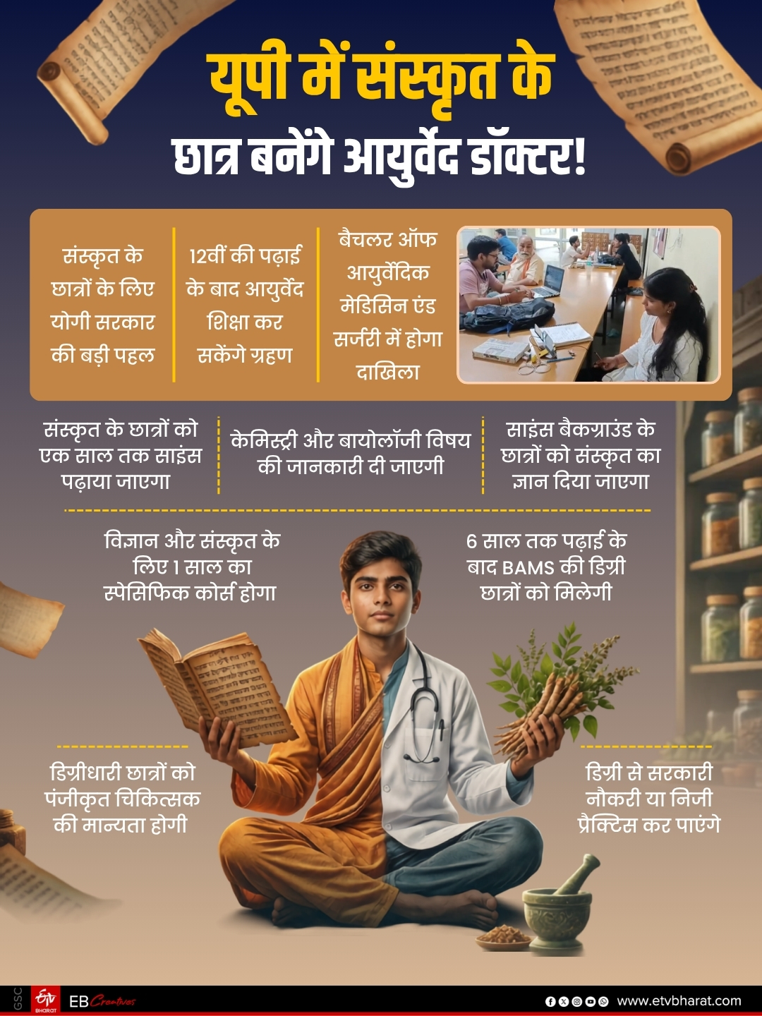 योगी सरकार का बड़ा फैसला