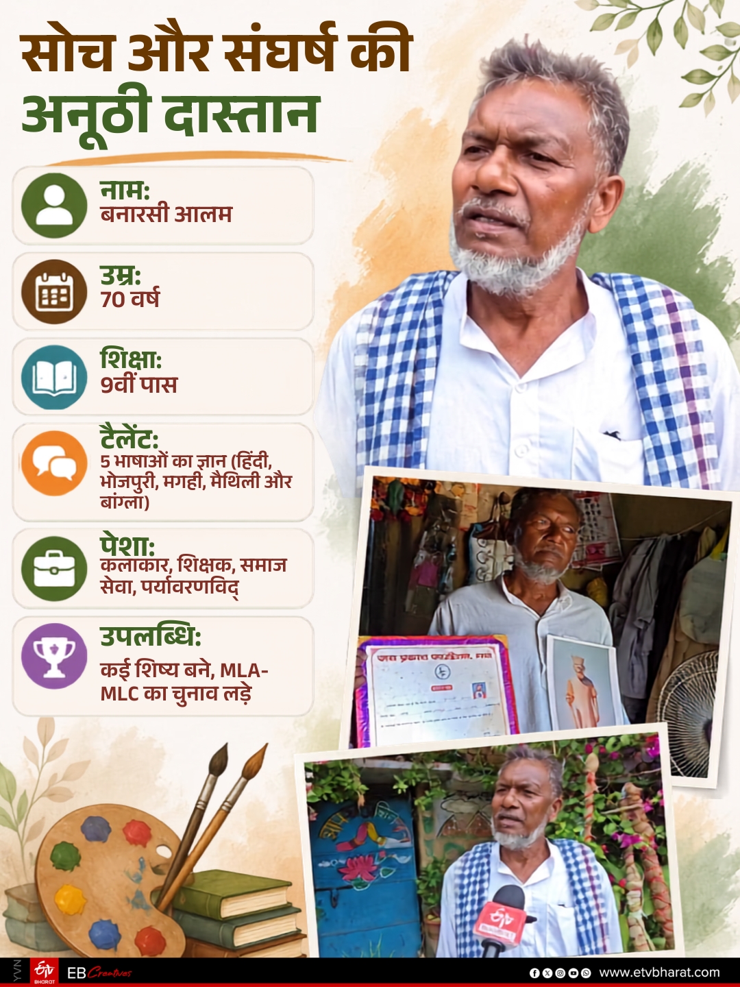 Unique People of Bihar banarsi alam