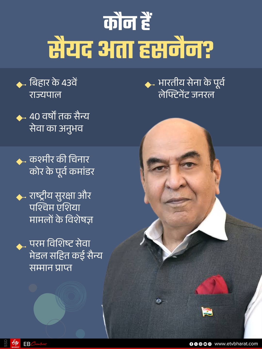 ईटीवी भारत GFX.