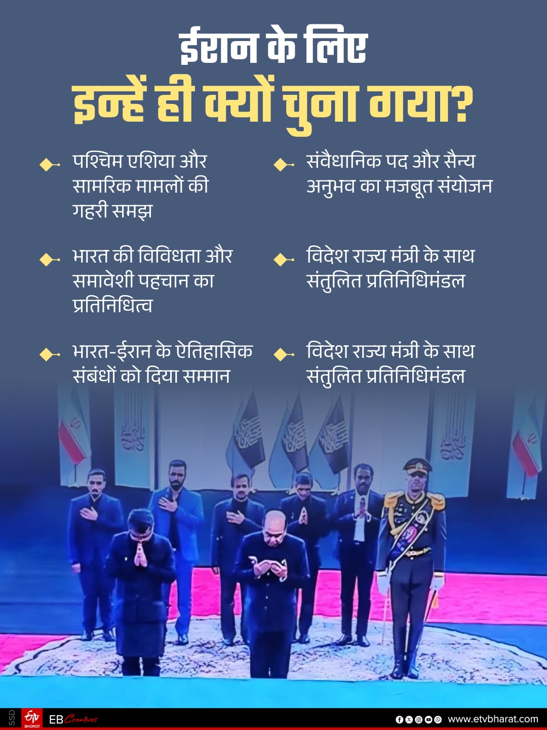 ईटीवी भारत GFX.