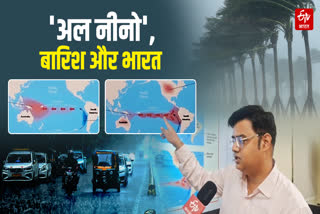 Graphics Images