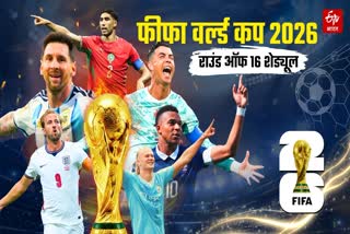 FIFA World Cup 2026