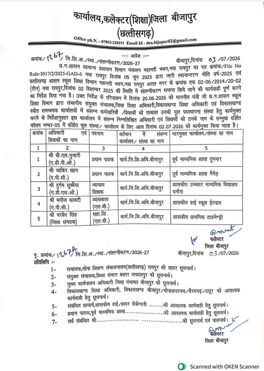 Bijapur Collector