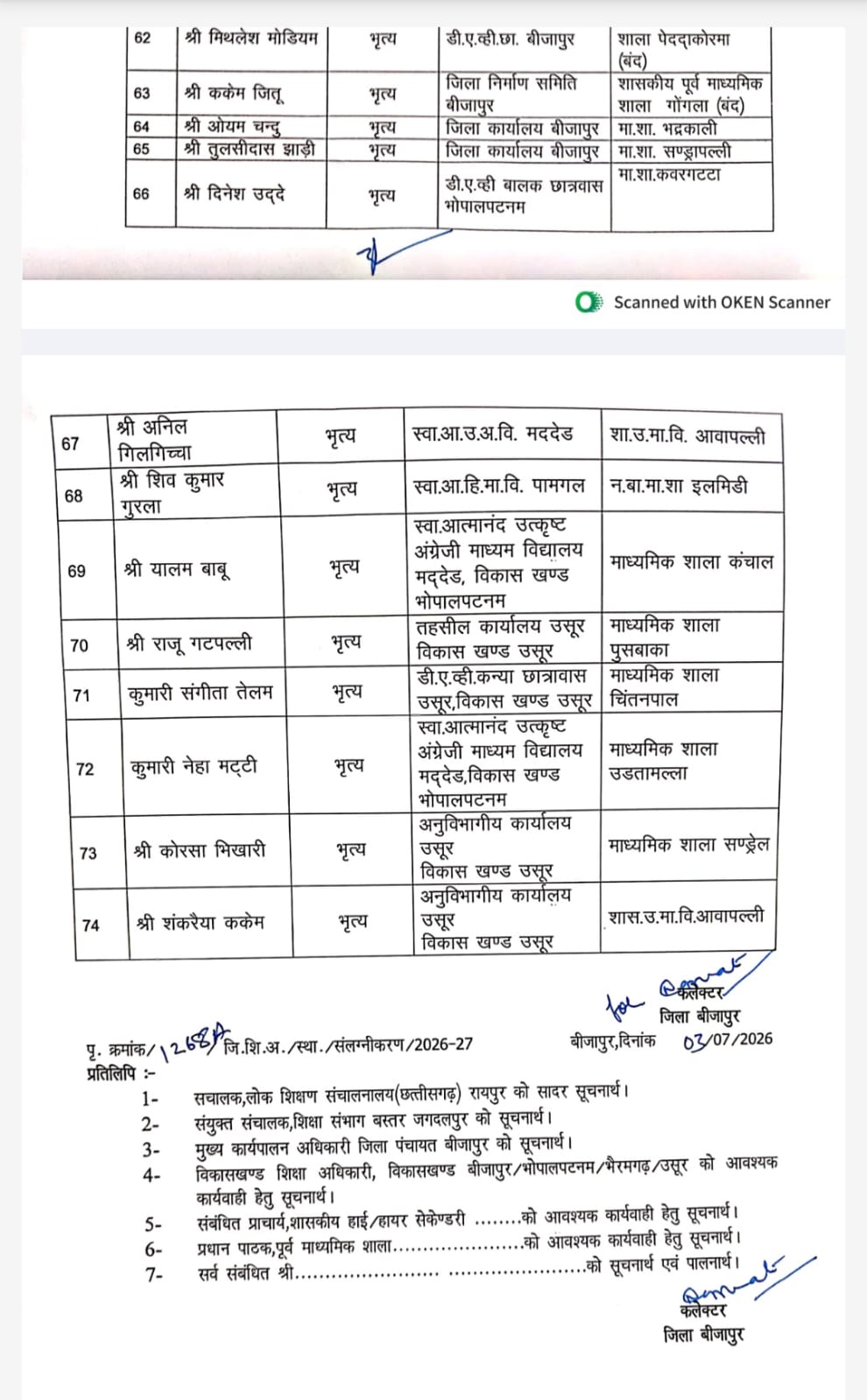 Bijapur Collector