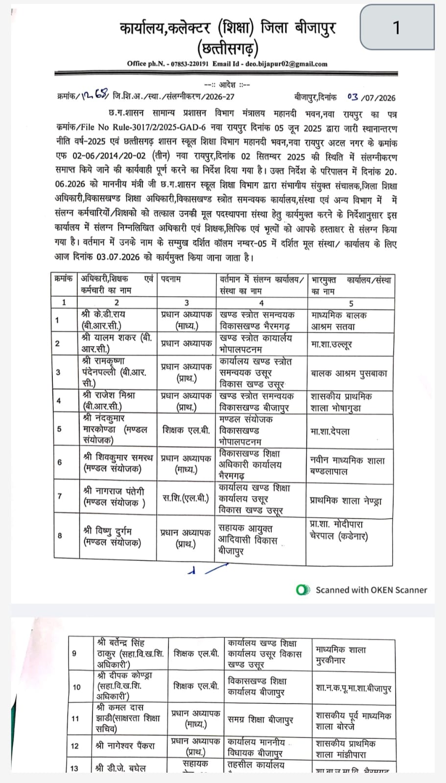 Bijapur Collector