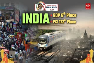 Etv Bharat