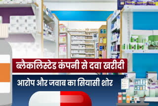 Congress allegations regards purchase medicine