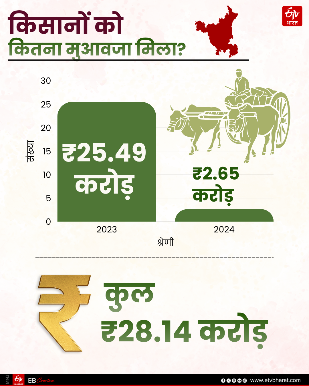 Explainer monsoon session 2026
