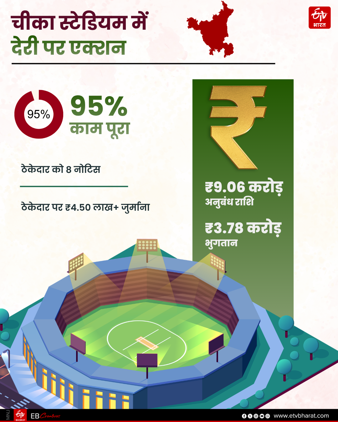 Explainer monsoon session 2026