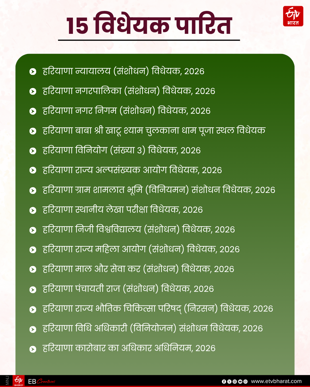 Explainer monsoon session 2026