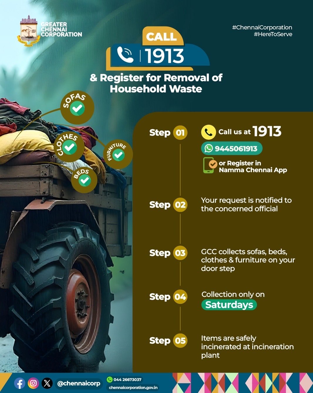 சென்னை மாநகராட்சி பழைய பொருட்களை அகற்ற புதிய திட்டம்