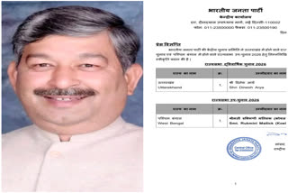 DINESH ARYA POLITICAL PROFILE