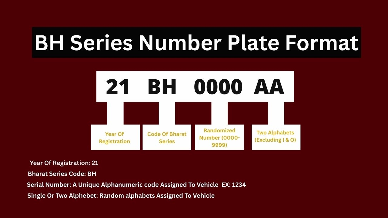 BH NUMBER PLATE IN INDIA BH NUMBER PLATE BH SERIES PLATE NEWS BH REGISTRATION NEWS