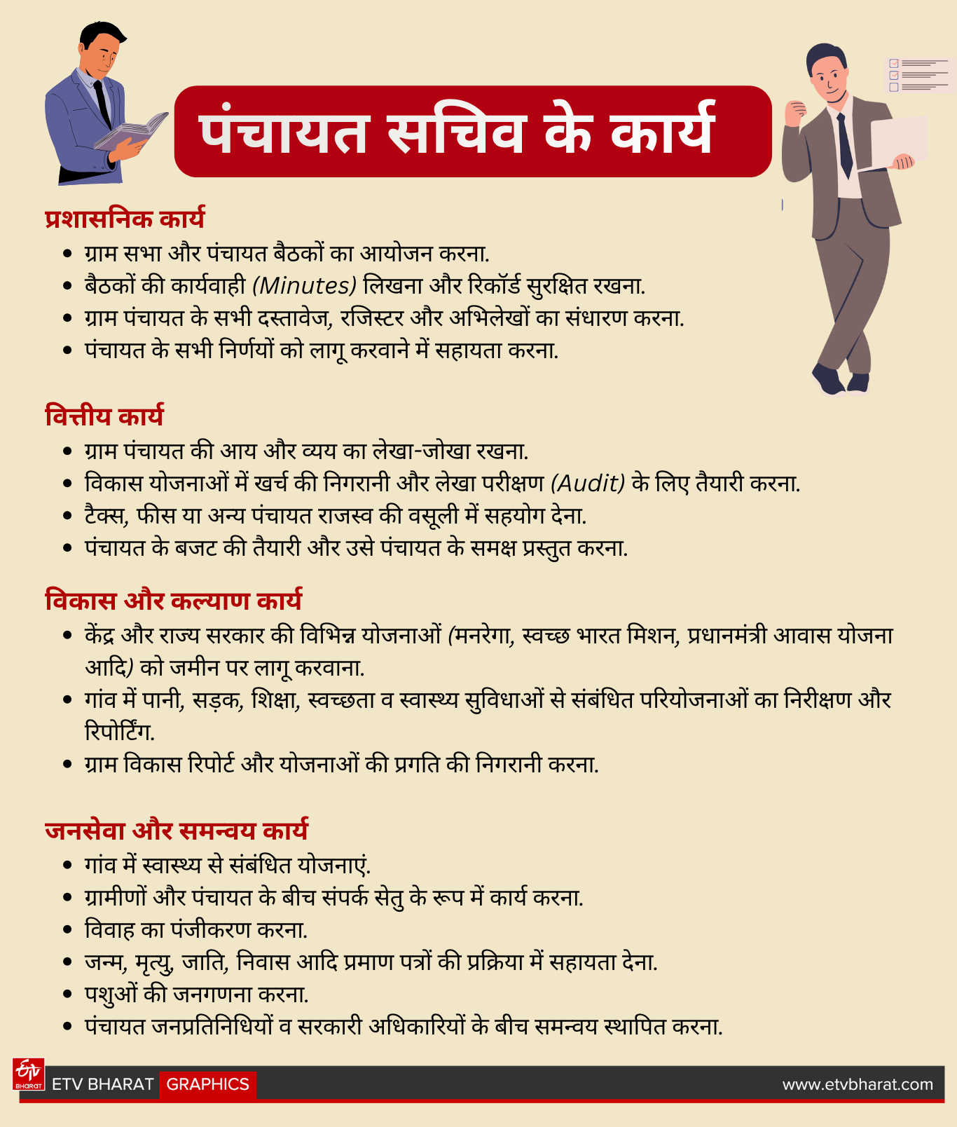 पंचायत सचिव के कार्य