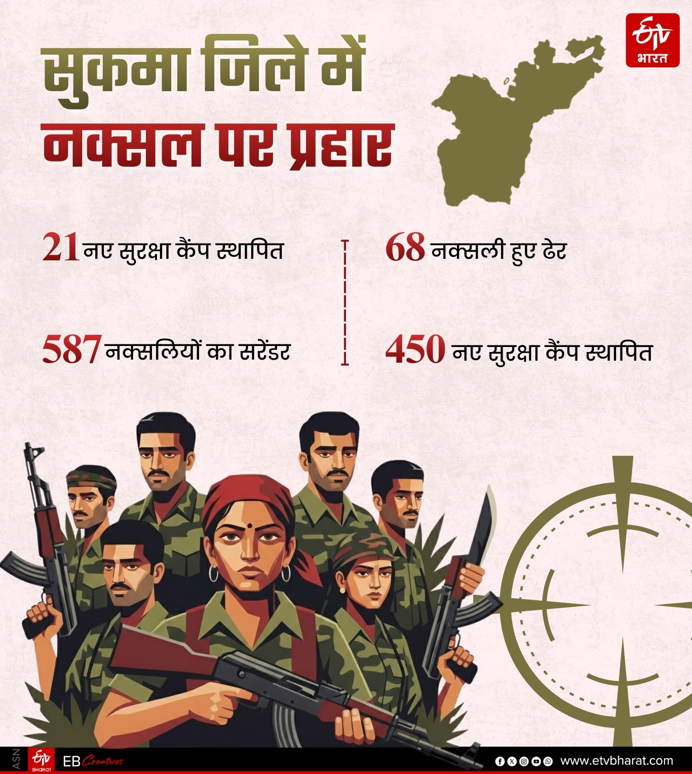 Gogunda freed from Naxal clutches