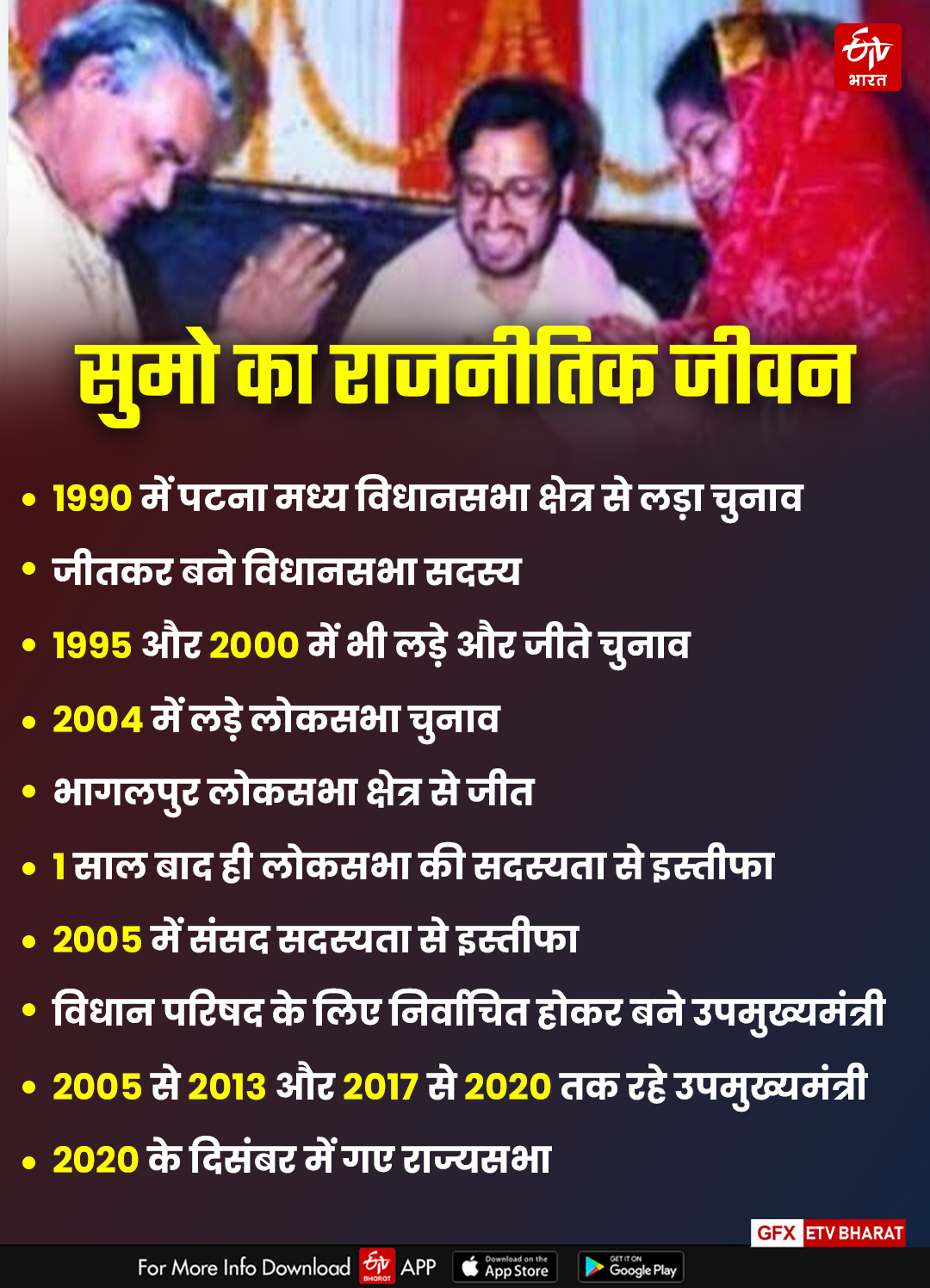 Modi Shush 'चेन्नई एक्सप्रेस' की गजब कहानी, जब एक क्रिश्चियन लड़की को दिल दे बैठे ...