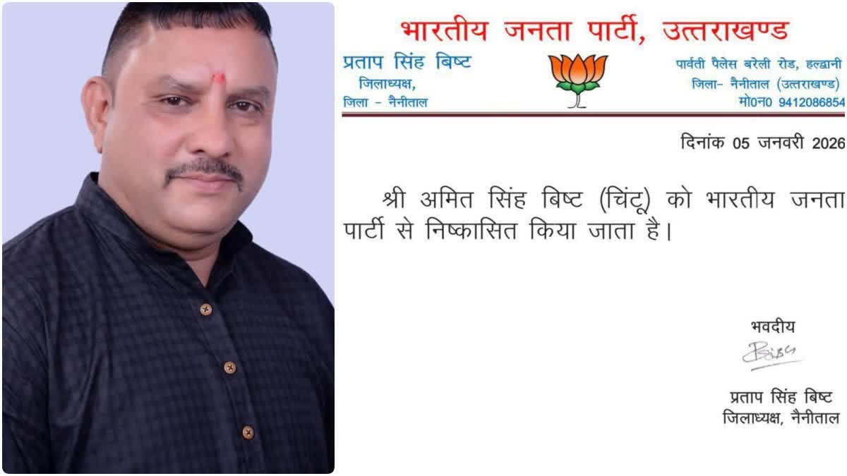 BJP COUNCILOR AMIT BISHT